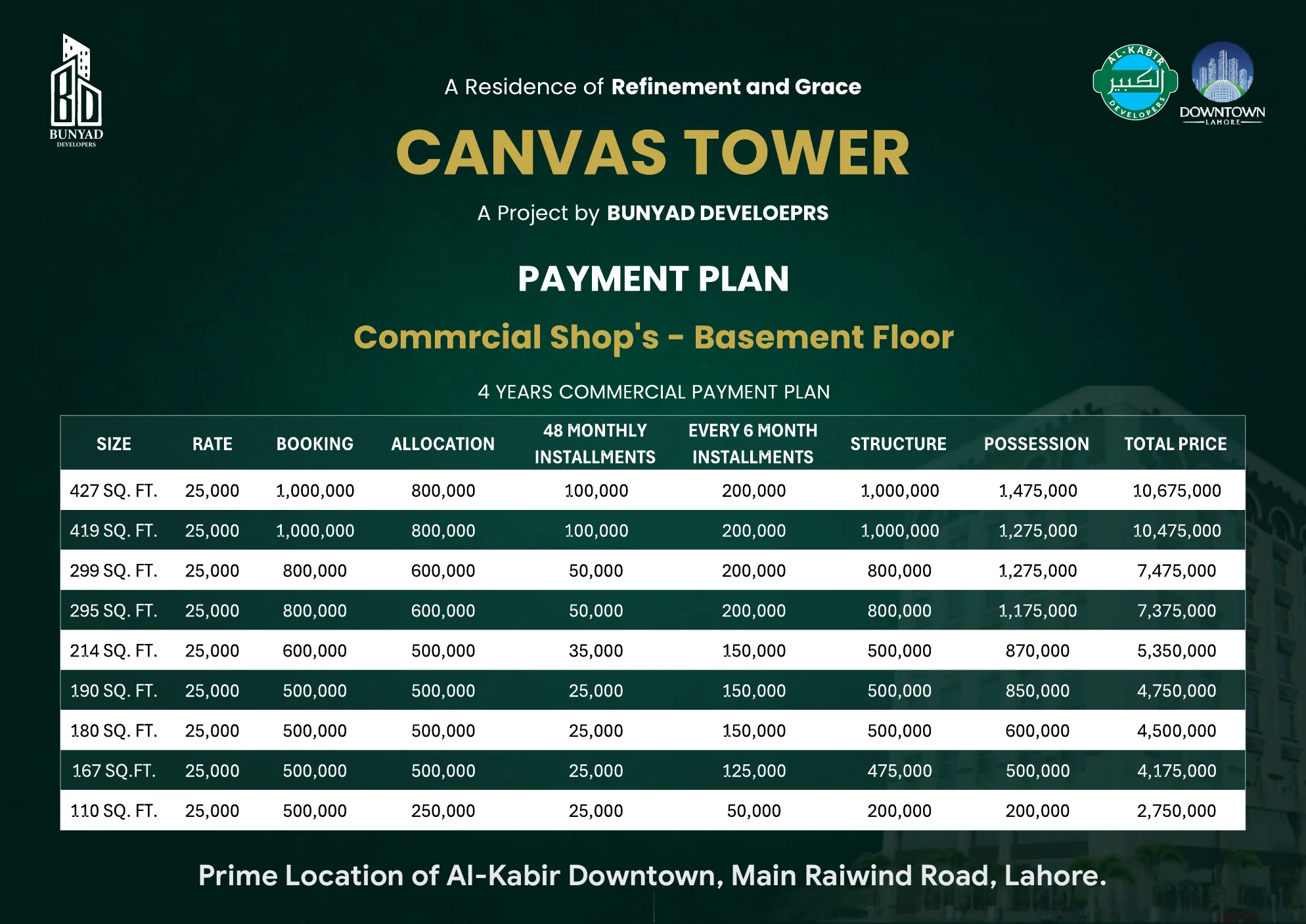 Canvas Tower brochure page 5
