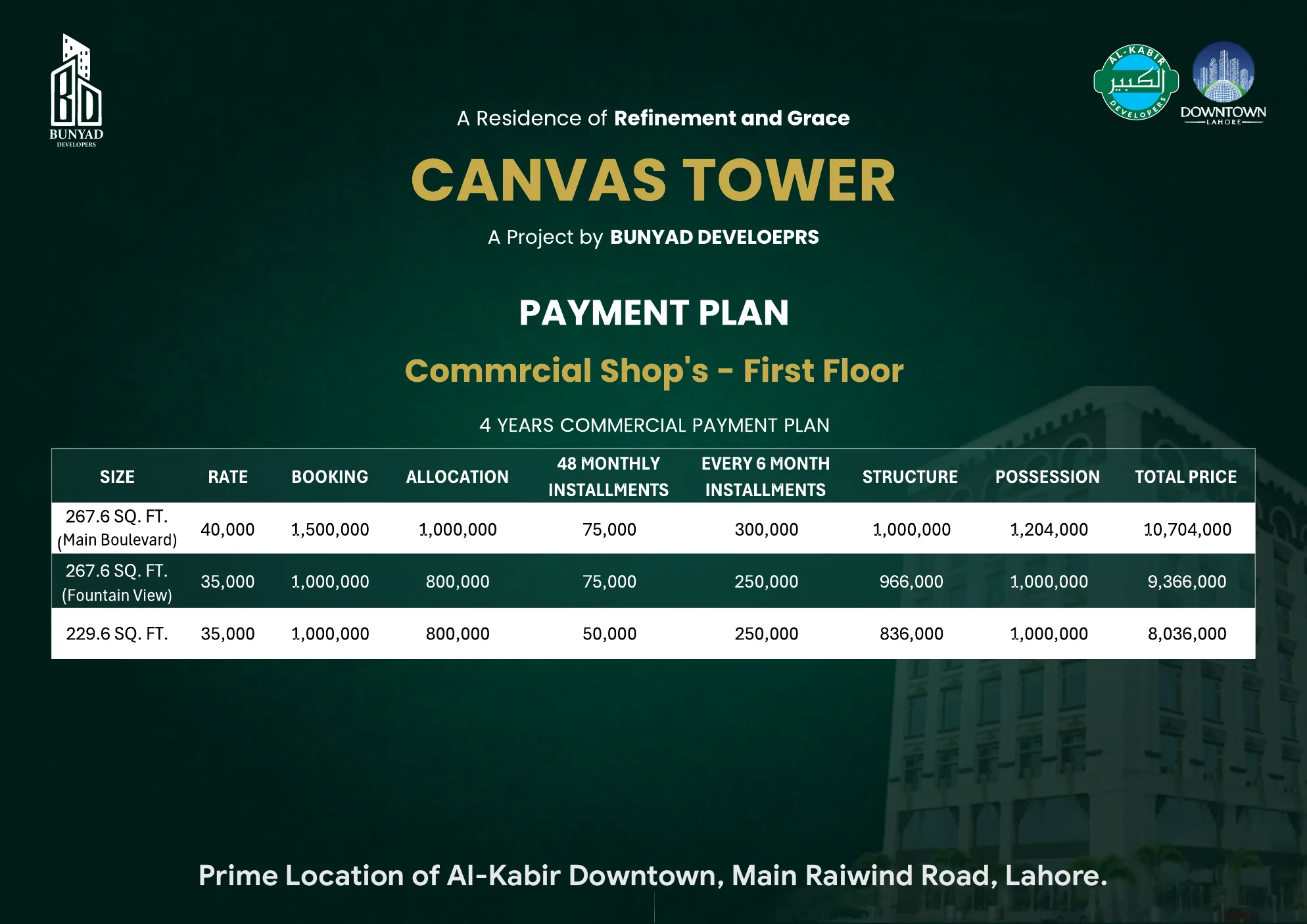 Canvas Tower brochure page 9