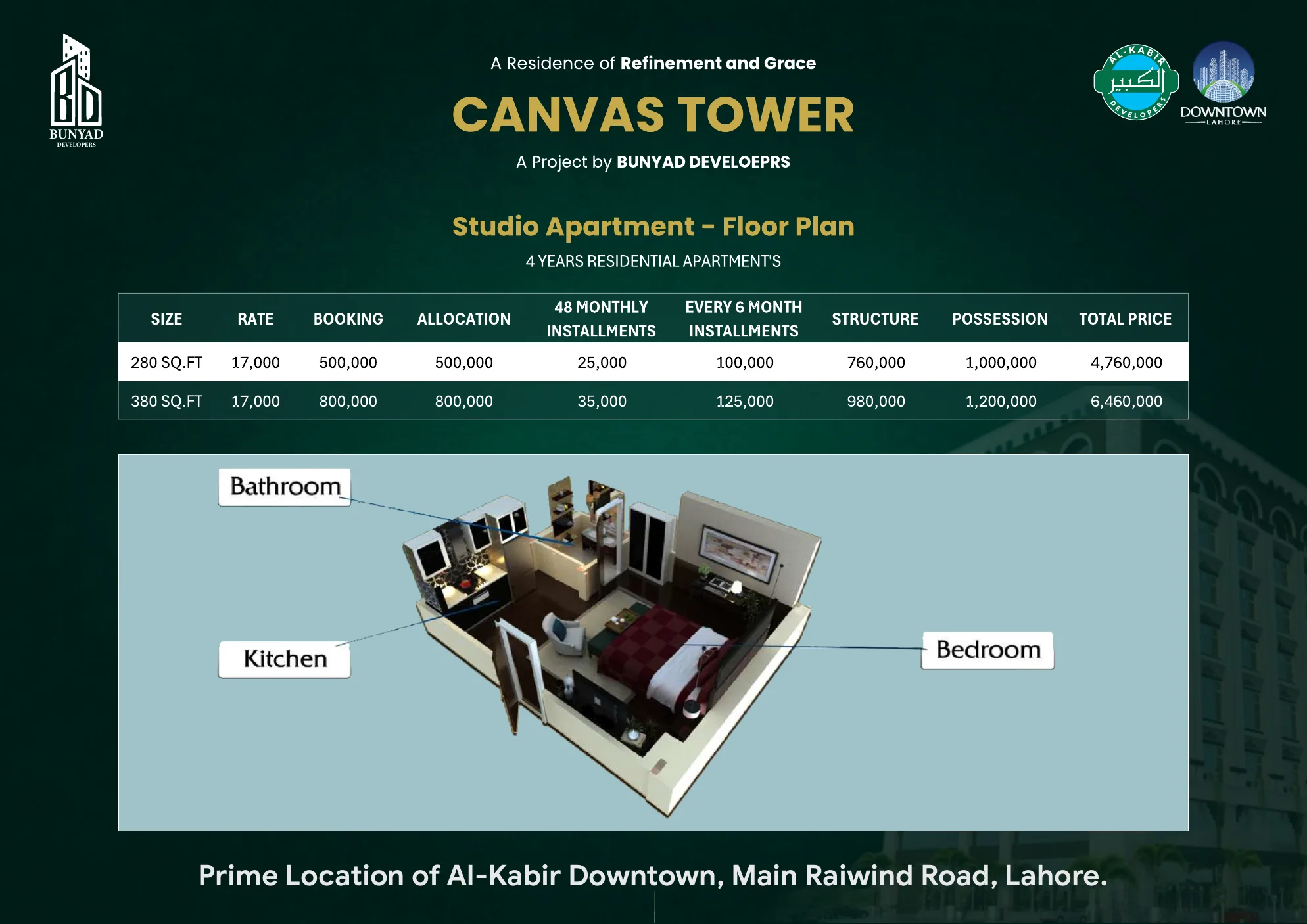 Canvas Tower brochure page 11