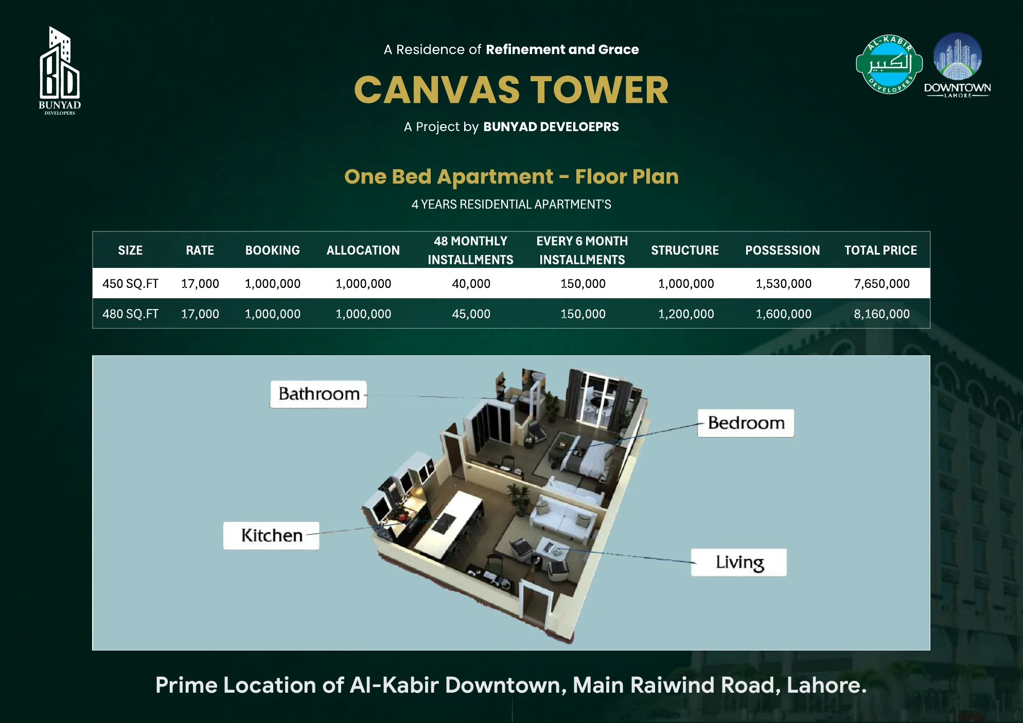 Canvas Tower brochure page 12