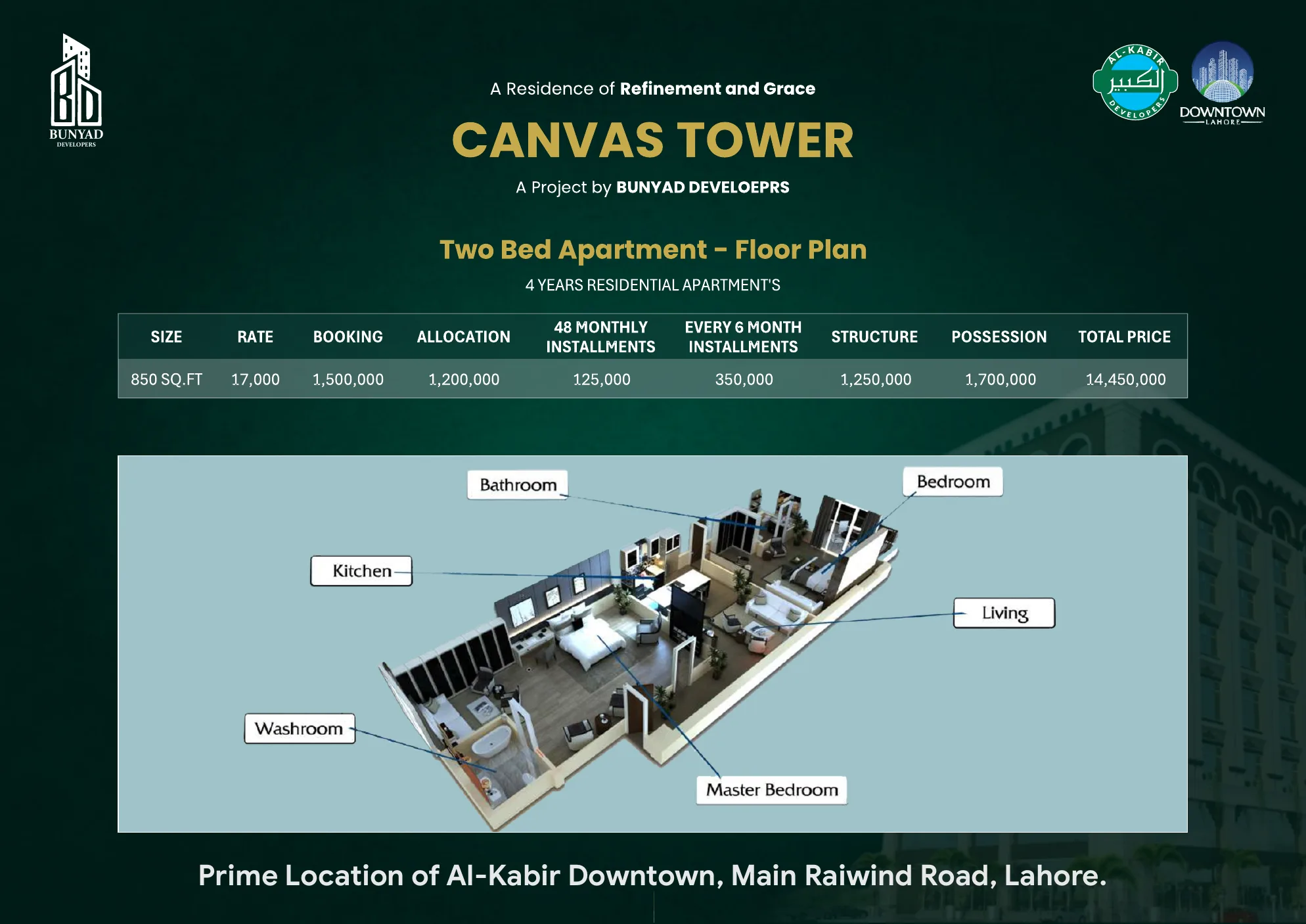 Canvas Tower brochure page 13